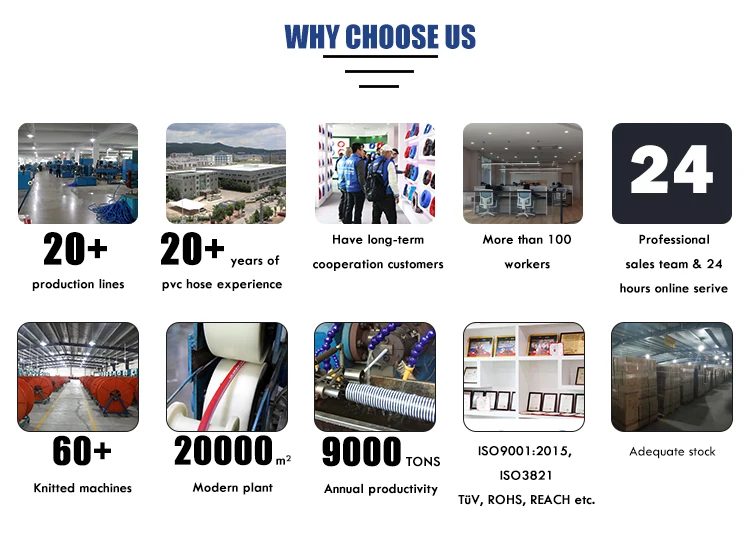 why choose us