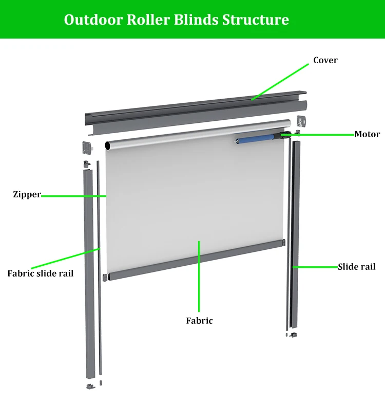 Electric Outdoor Blinds Motorized Patio Screens Retractable Zip Screen