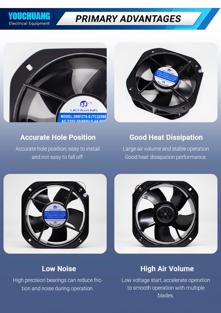 Axial Fan, 8", YC22580, 230/380V, 22522580mm - detail 8