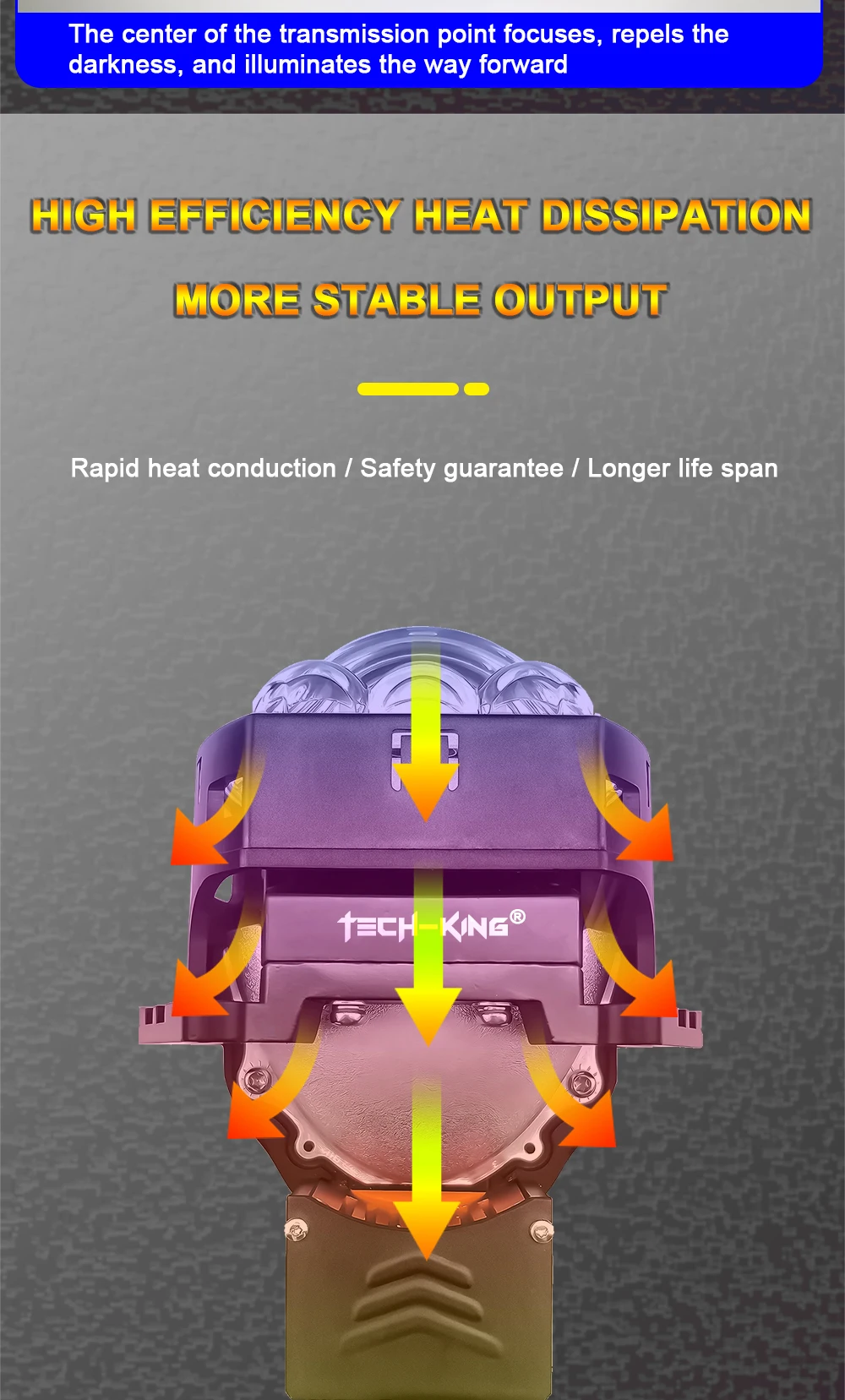 Car LED headlights double lens 3 inch square three direct laser light super bright 90 watt high power H7 H11Projector headlights