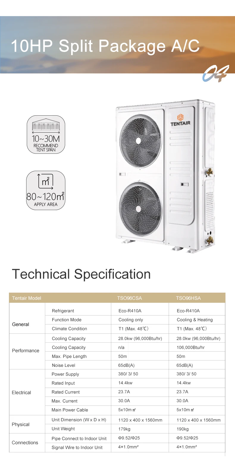 One-waytwo-wayfour-way Box Indoor Unit, 10HP, R410A - detail 16
