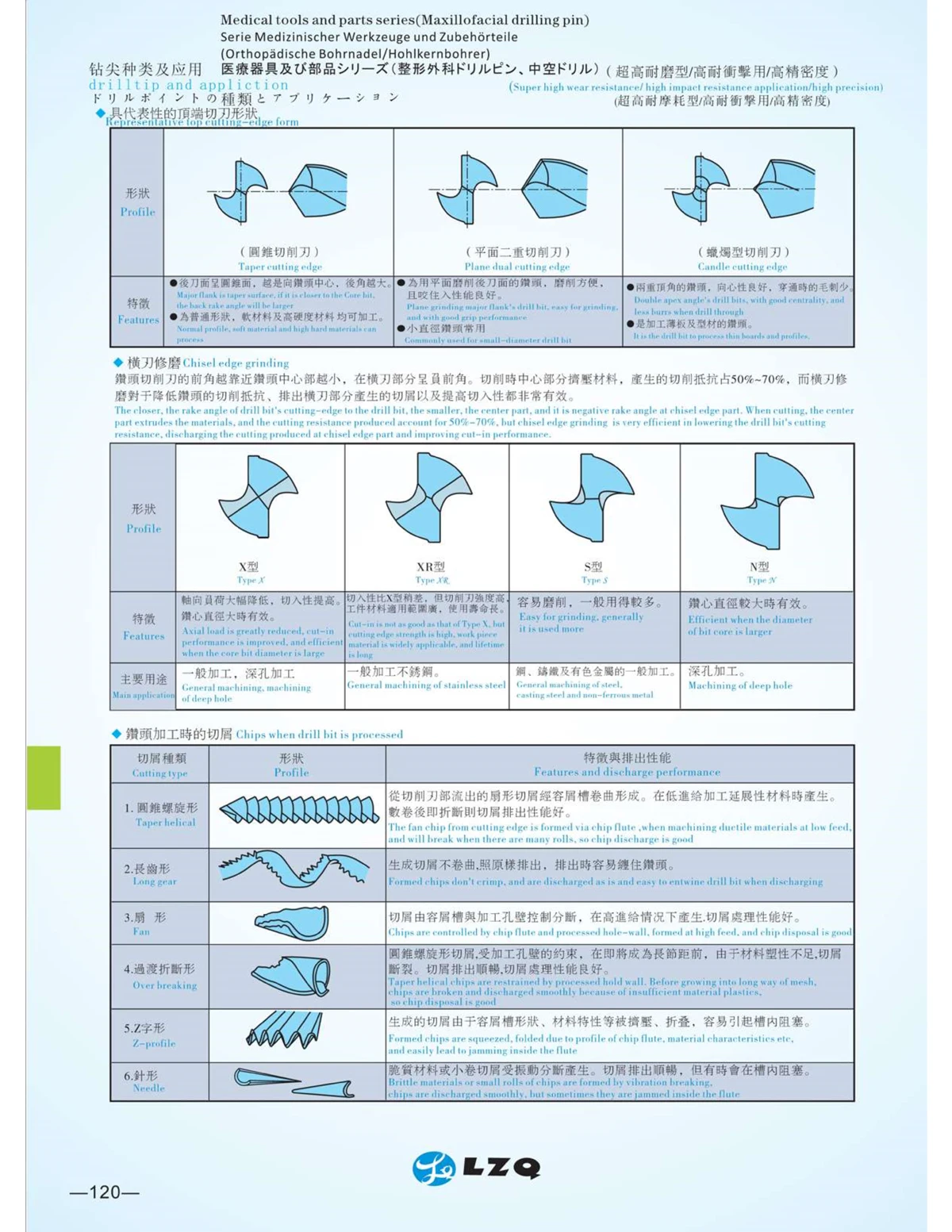  bone drill (16).jpg