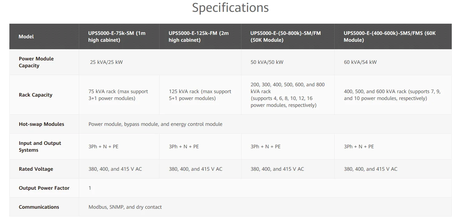 100% original  online modular UPS  5000-E series  for medium and large-size data centers.  Model 5000-E-125K