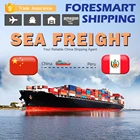 China Service Cheap China To Peru Forwarder Cargo Shipping Service Agent Rates Cost Air Freight
