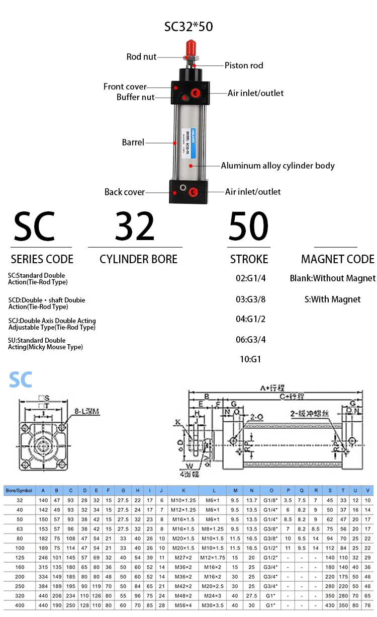 Sc Standard Air Cylinder Pneumatic Cylinder Double Acting Air ...