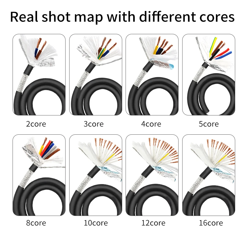 2 3 4 5 6 8 10 20 Core 0.3mm 0.5mm 0.75mm 1.5mm Copper Wire TRVVP Towline Drag Chain Shielded Cable PVC Flexible Electric Cable插图 2 3 4 5 6 8 10 20 Core 0.3mm 0.5mm 0.75mm 1.5mm Copper Wire TRVVP Towline Drag Chain Shielded Cable PVC Flexible Electric Cable插图