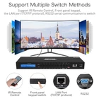 Matrix Video Switcher TESmart 8x8 Hdmi Matrix Switcher 8 X 8 Hdmi Matrix 4k