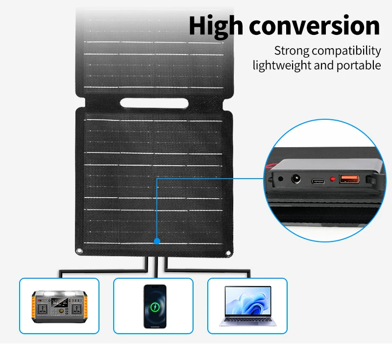 product avcon new design mini folding solar panel portable 30w usb charger new design 200w outdoor power ev charging-2