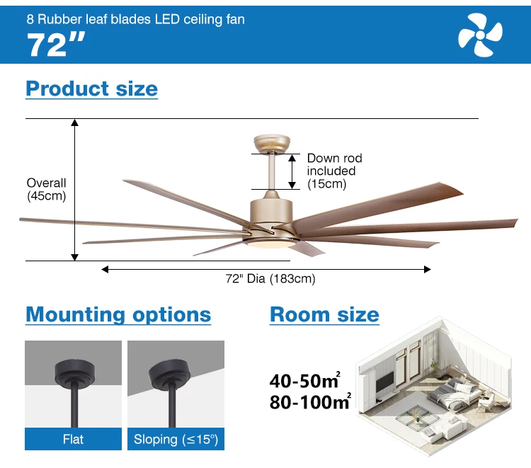 Ceiling Fan, 6-Speed, LED - detail 6