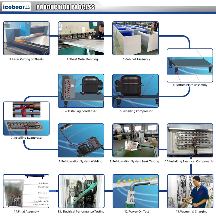 Ice Machines, ISO, 200kg - detail 42