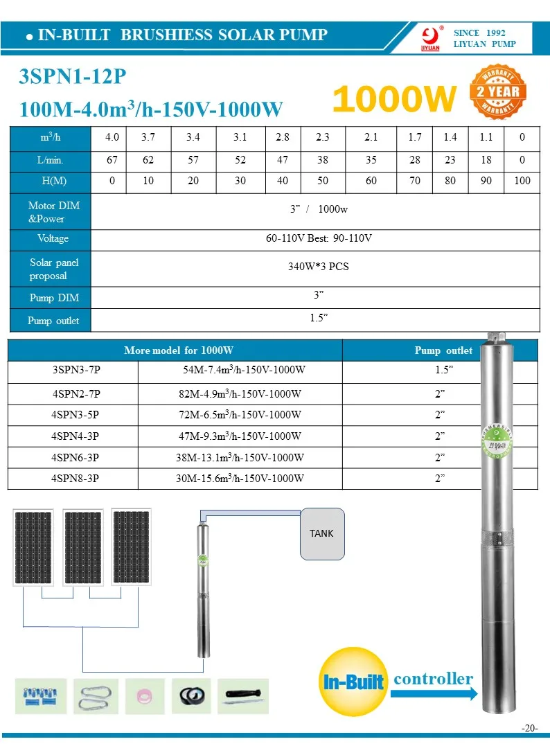 1000W-1