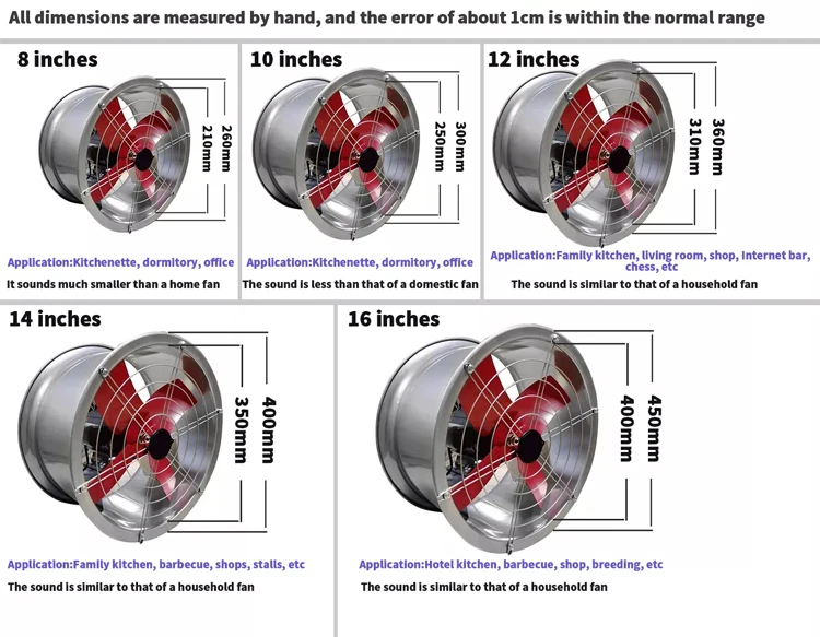 Industrial Axial Flow Fan, 220V/380V, 300mm, 400mm, 500mm - detail 10