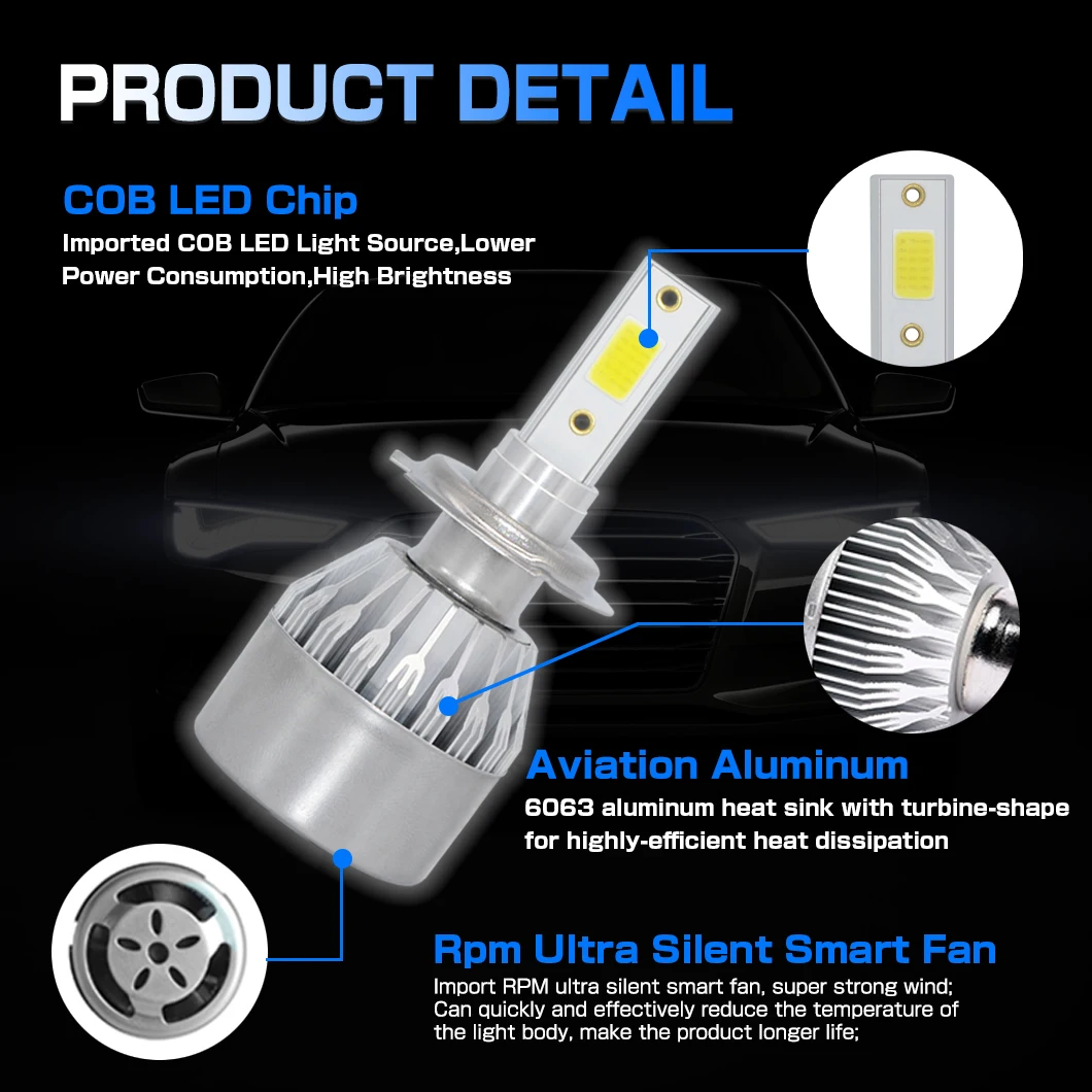 Gview C High Power Led Headlight Bulb New Lm W H H