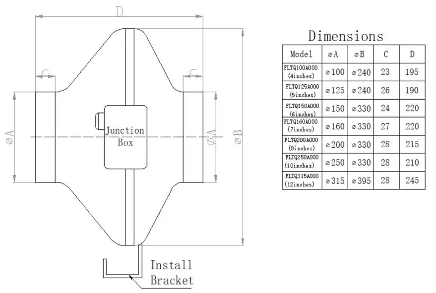 Centrifugal Fan, 100Mm, 220 V, Metal fan blade - detail 12