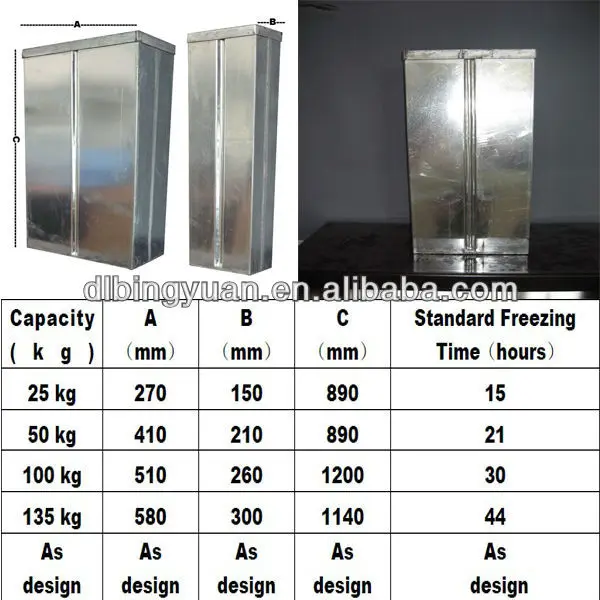Ice Machines, 380, GB - detail 8
