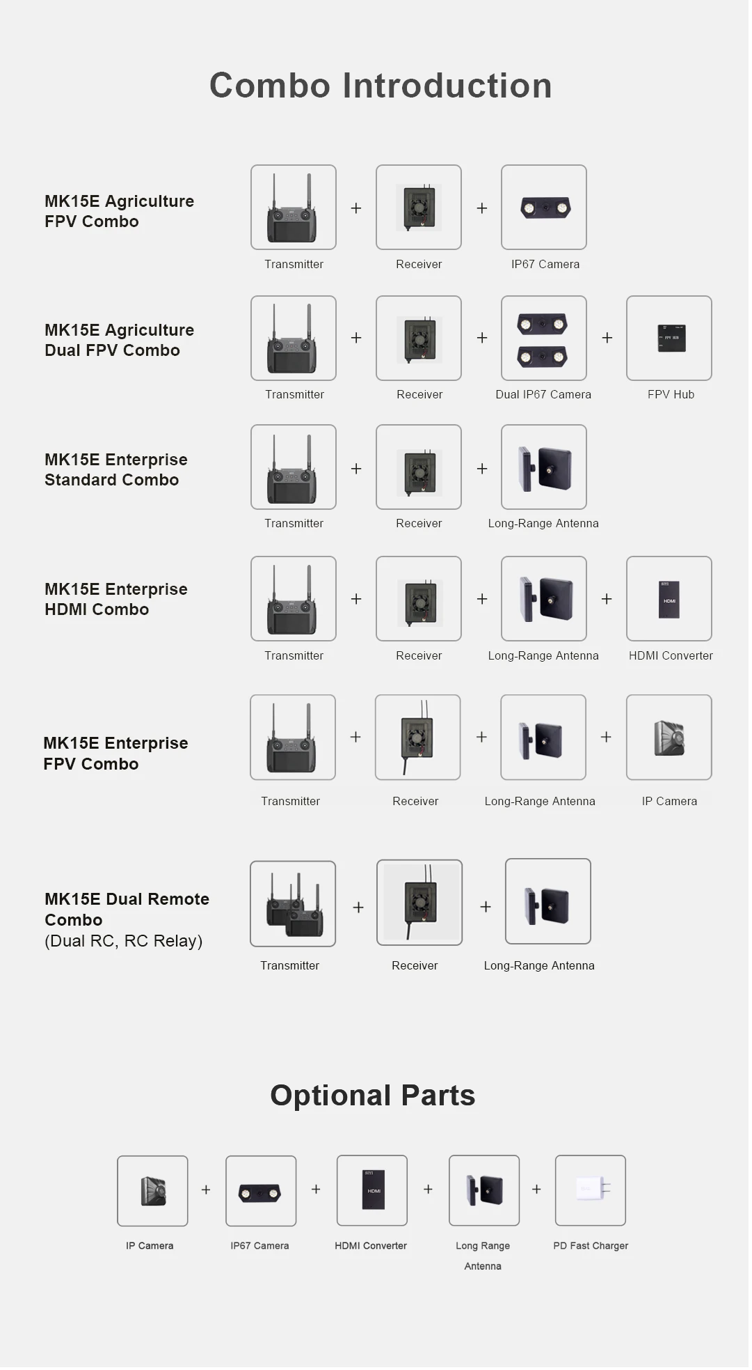 Siyi Mk15e Mini Hd Handheld Radio System Transmitter Remote Control 5.5