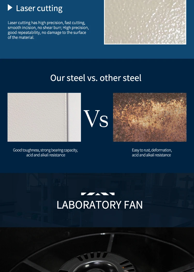 China Factory Direct Supply F9-DT-1800 Acid Alkali-Resistant Fume Hood Laboratory Equipment for School Labs