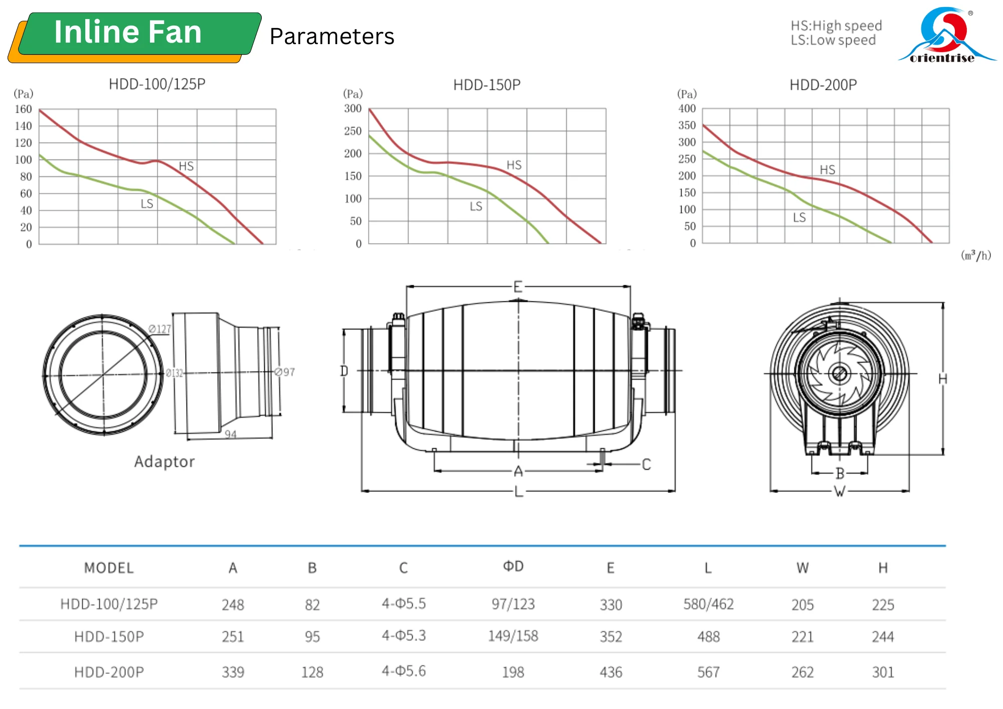 Inline Duct Fan - detail 8