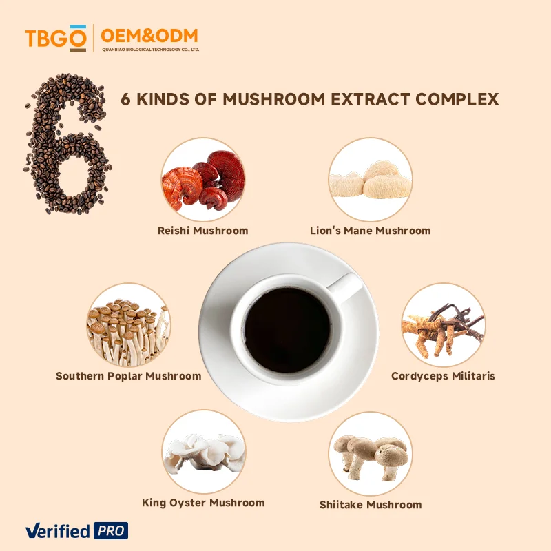 product 2025 tbg oem 6 in 1 instant coffee mushroom coffee diet black coffee powder slim caffe low calorie customized label for boxs-7