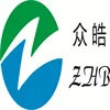Nantong Zhonghao Adhesive Products Co., Ltd.