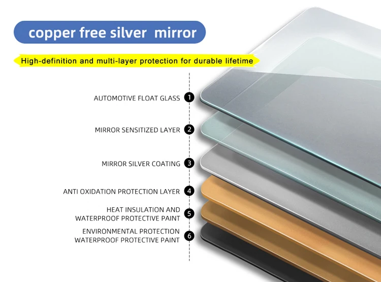 copper free silver mirror.jpg