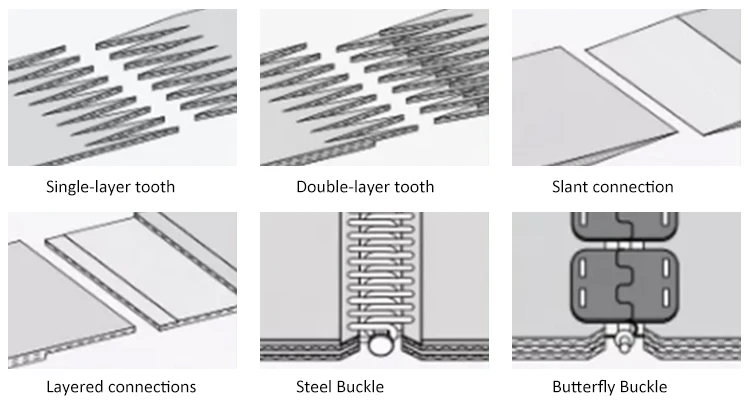 pvc conveyor belt 18