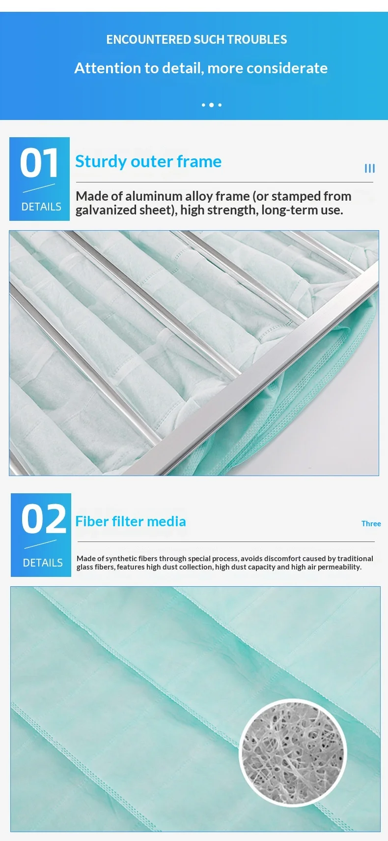 Factory Customized Medium-Effect Bag Filter Air Purifier Filter Element F7 F8 Pocket Filter Industrial Air Filter for HVAC supplier