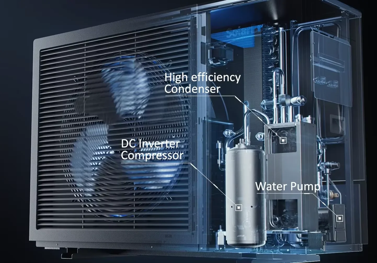 Water Monoblock Heat Pump, 6KW, 12KW, 18KW, R290 - detail 10