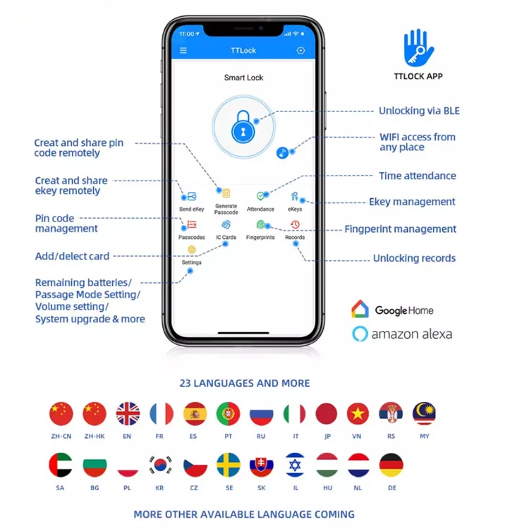 UK Travel ESIM: Unlocking the Secrets of Seamless International Roaming