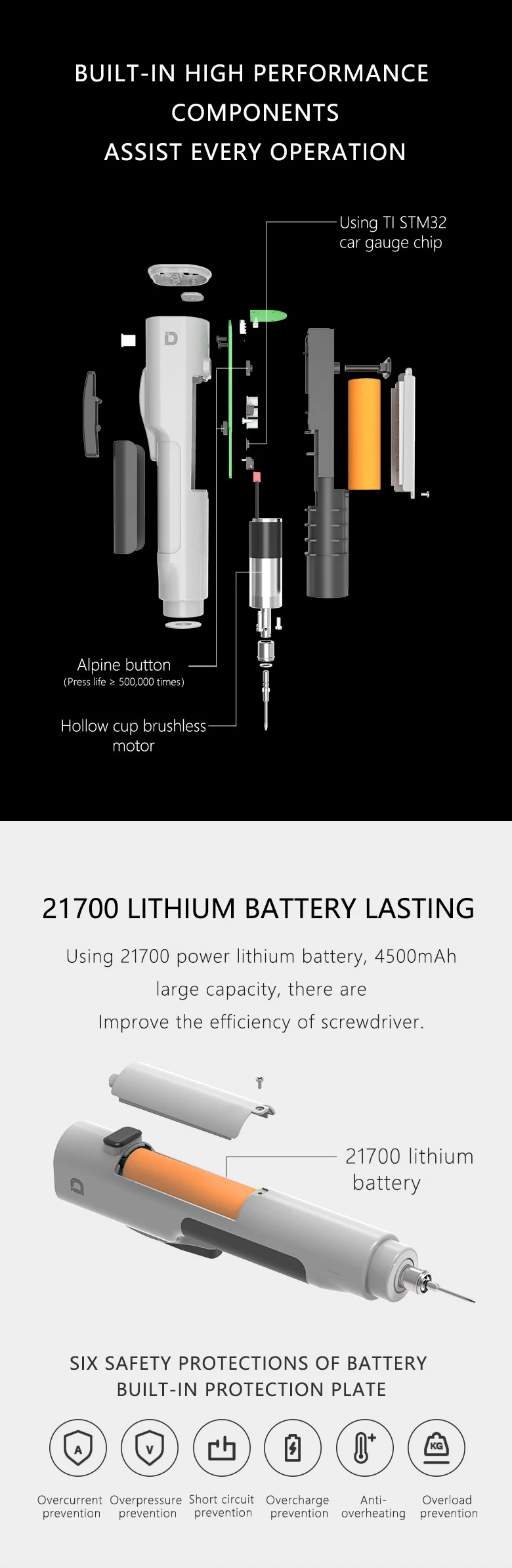 Xiaodong P1 Wireless Rechargeable Brushless Disassembly Electric Precision Screwdriver Kit for Huawei Phone Laptop Maintenance