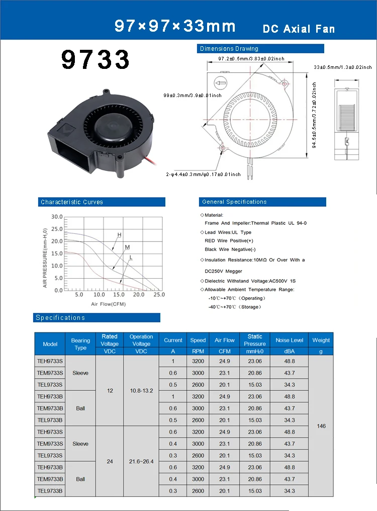 Cooling Blower, PWM, 5V, 12V, 24V - detail 6