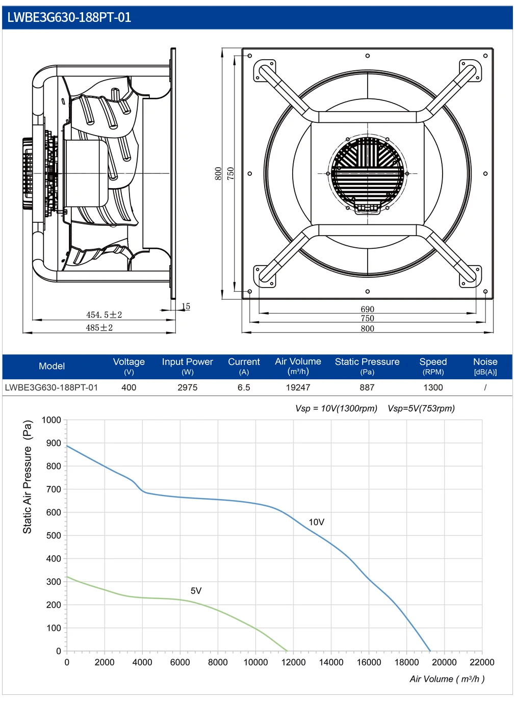 Industrial Centrifugal Exhaust Fan, LONGWELL, 630mm, 220V/380V - detail 4