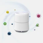 New Mini New Model Portable Intelligent Plug In Air Purifier Mini Great For Home Bedroom Office