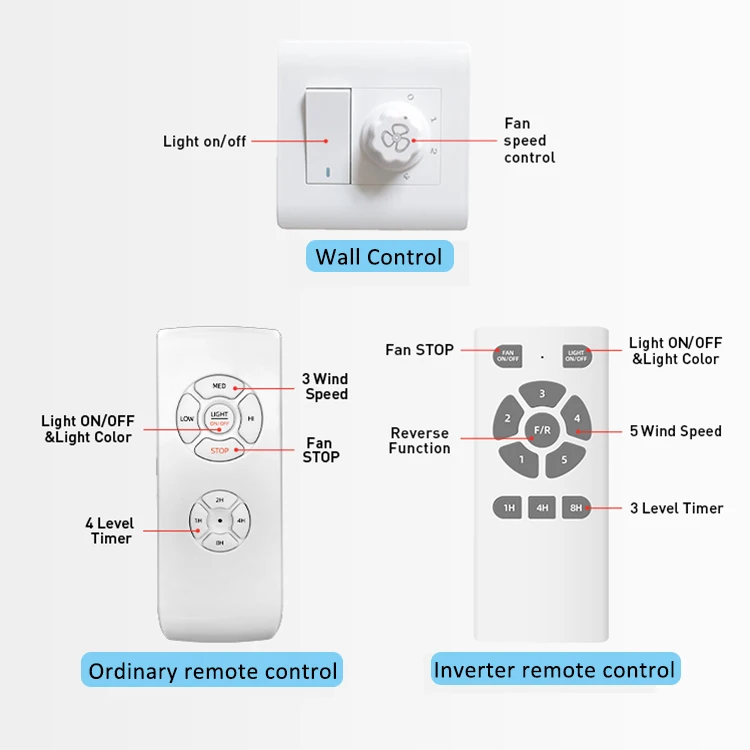 Ceiling Fan, 12v, Battery Powered - detail 6