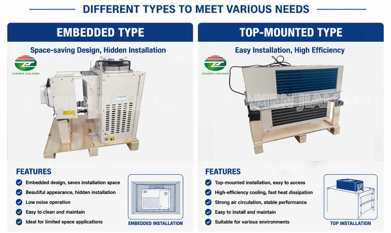 Monoblock Refrigeration Unit, Wall, 1HP - detail 8