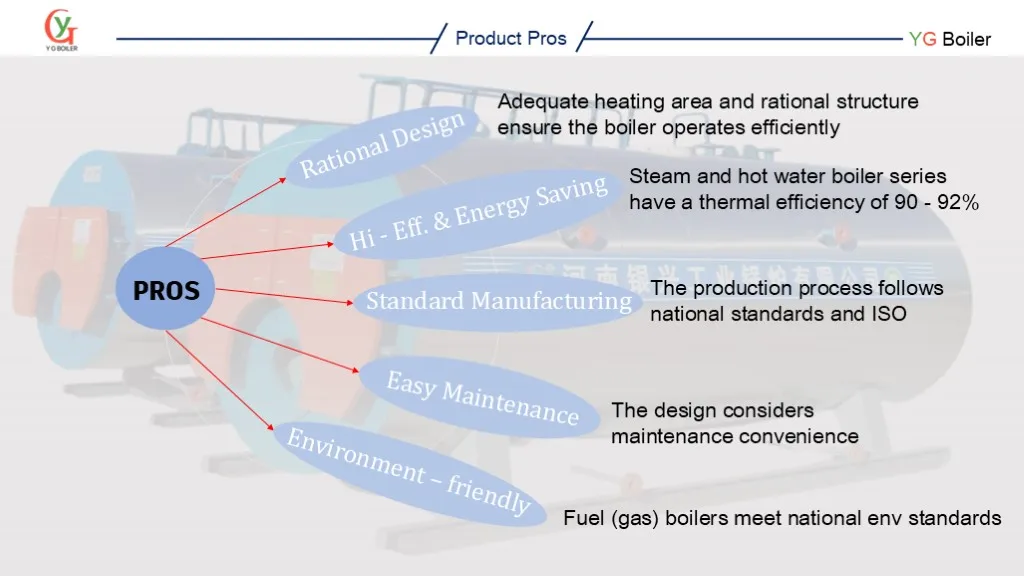 Water Heater, 1000KW, Stainless Steel, Natural Circulation - detail 10