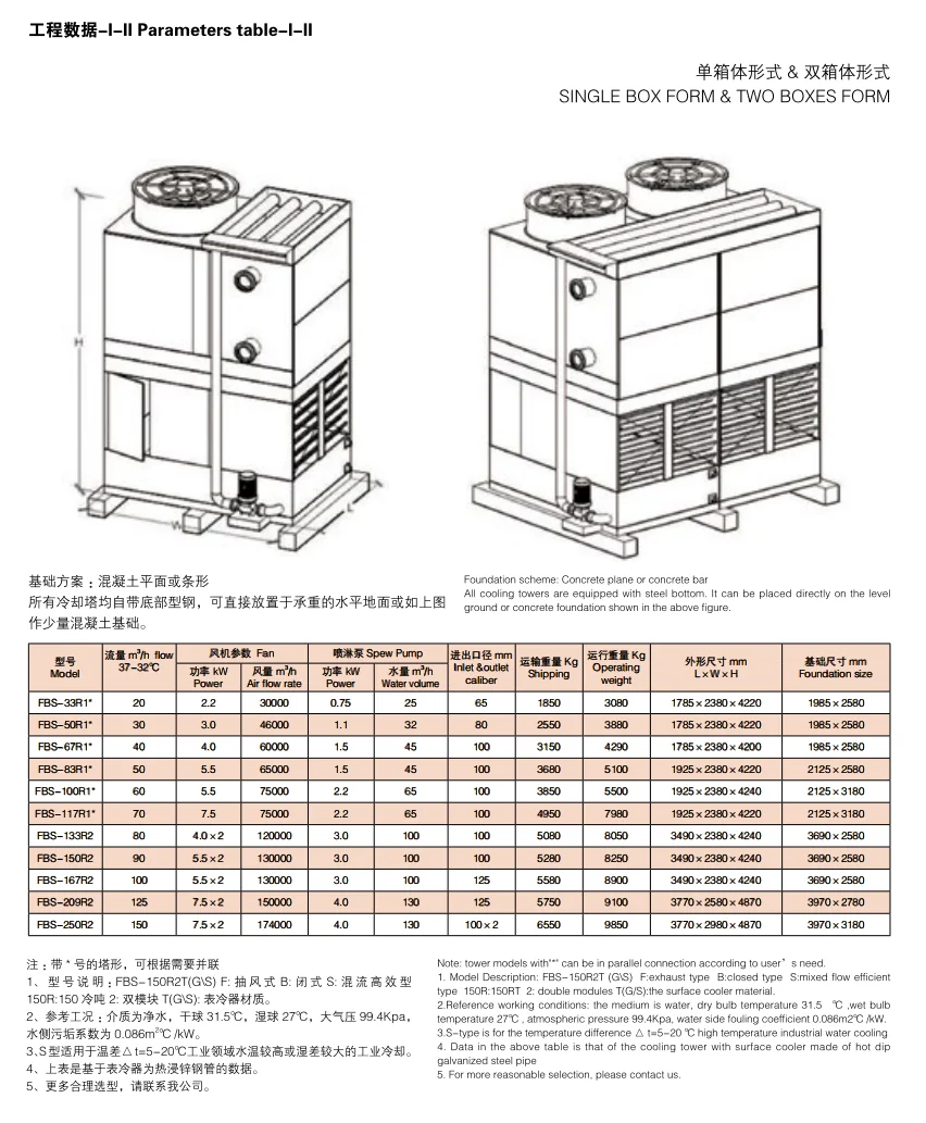 Cooling Tower, 350kg - detail 6