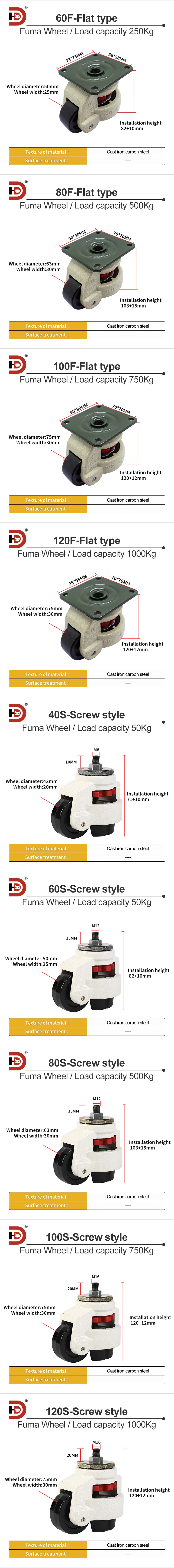 Fuma Omnidirectional Wheel Flat Rider Cart Equipment Wheel Reinforced Horizontal Adjustment Steering Wheel details
