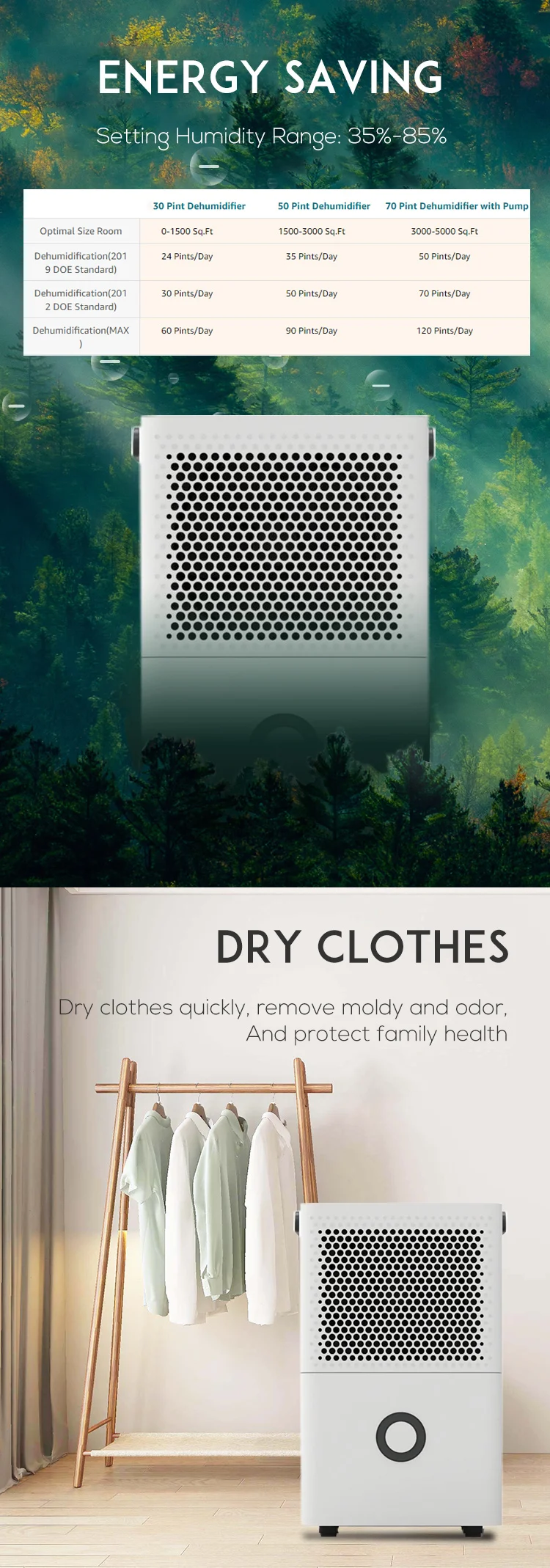Smart Home Cooler, 20L, R134a, R290 - detail 10