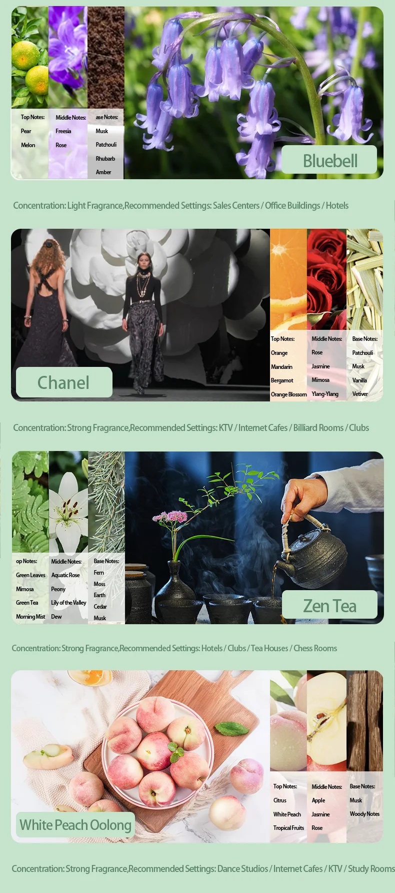 YAOJI Home Appliances Wall Mounted Essential Oil Diffuser Home Perfume Electric Air Pump Scent Oil Diffuser Manufacture