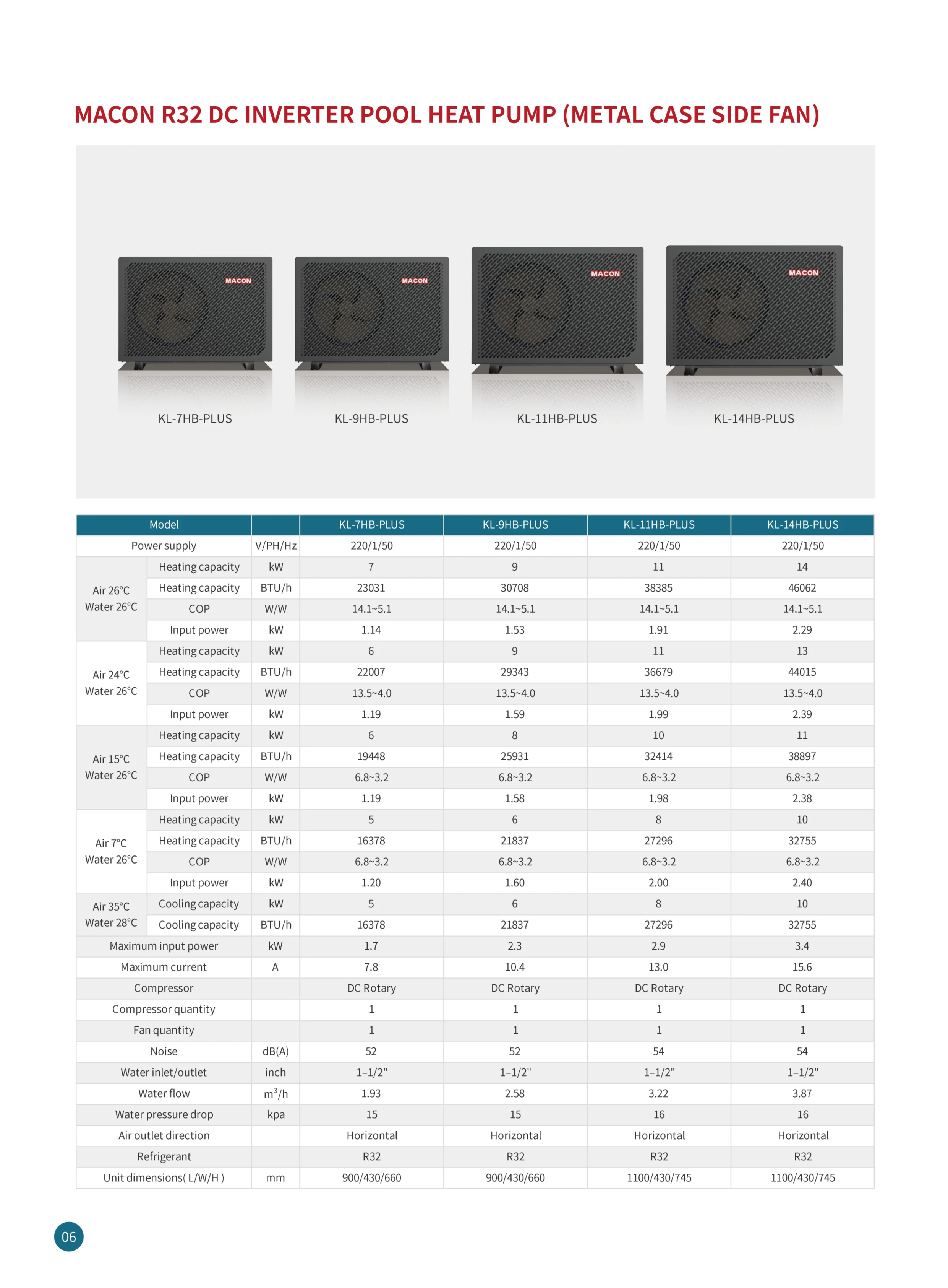 Swimming Pool Heat Pump, R32, 50kw, Inverter, Plastic - detail 20