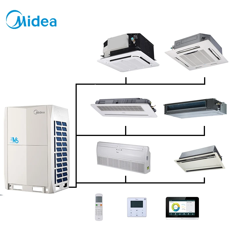 Split Air Conditioners, 7.1kw, 24.2kbtu, Ceiling, R410A - detail 2