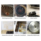 2020 New Hot Sale Product Kitchen Heavy Oil Cleaner Efferscent Tablets/oil Clean Spray