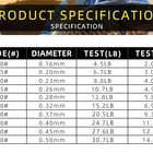 Line Super Strong Nylon Monofilament Fishing Line 500M ISO Nylon Fishing Line