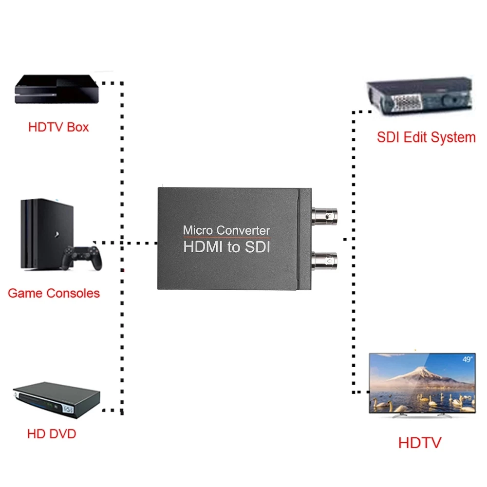 hdmiTO SDI04.jpg