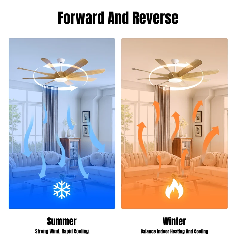 Large Ceiling Fan, 22W, LED, ABS - detail 14