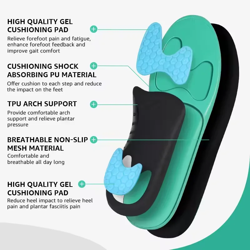 Custom Shock Absorbing Orthotic Insoles Wholesale Custom Shock Absorbing Orthotic Insoles Wholesale