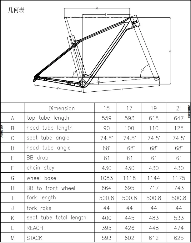 FM529 Geometric.jpg