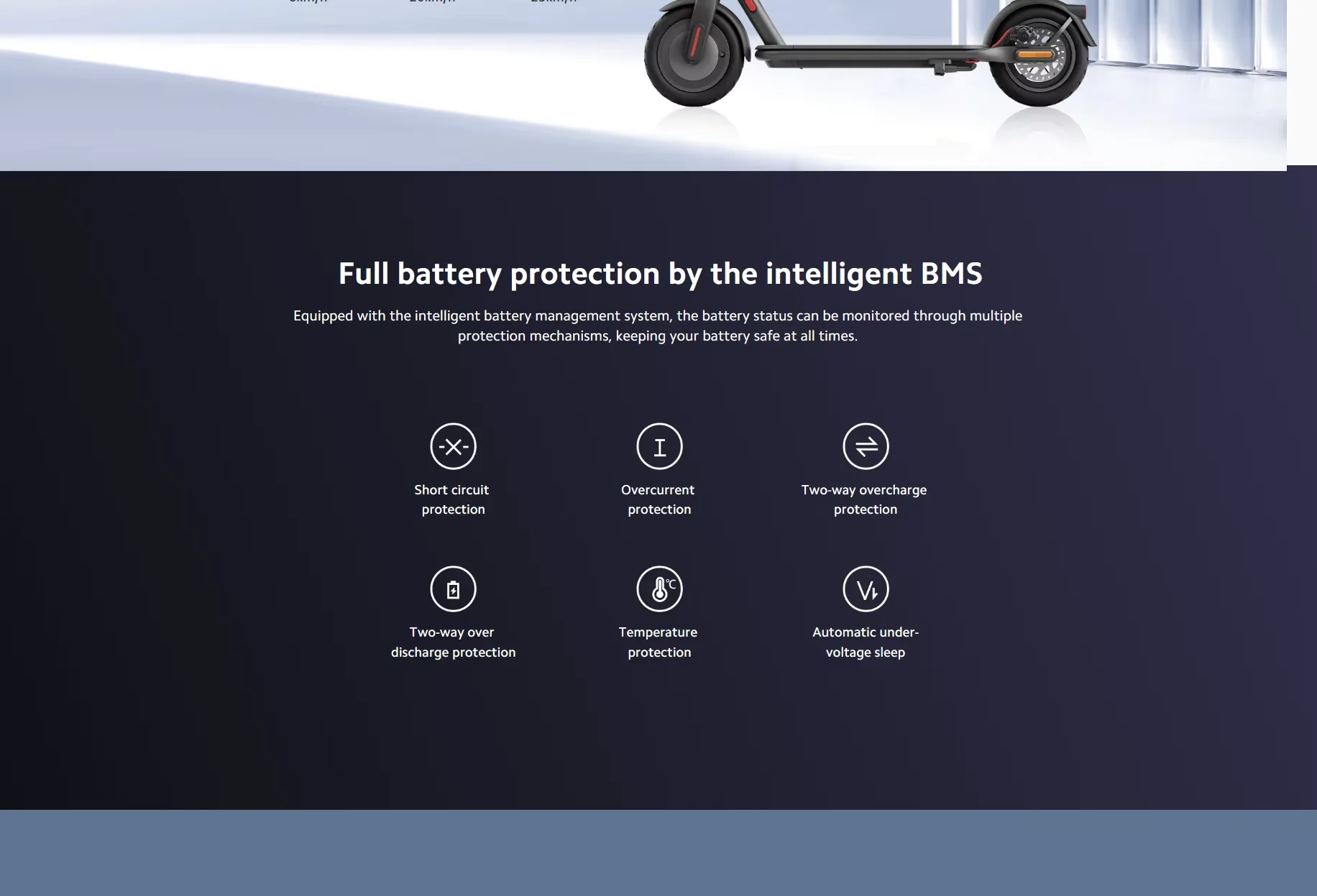 xiaomi electric scooter 4 eu -6