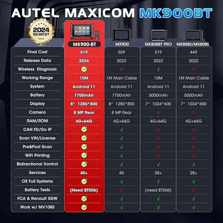 Autel MaxiCOM MK900BT MK900-BT Bidirectional Diagnostic Scanner Update of MX900 MK808BT MK808S CAN-FD&DOIP